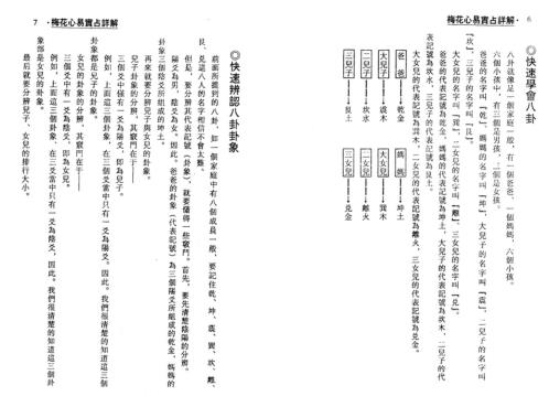 梅花心易实战详解_整洁版_梁湘润.pdf