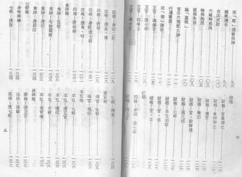 沉氏用神例解_梁湘润.pdf