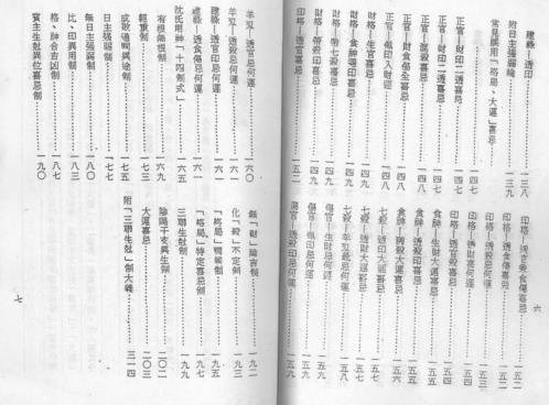 沉氏用神例解_梁湘润.pdf