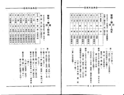 流年法典_梁湘润.pdf