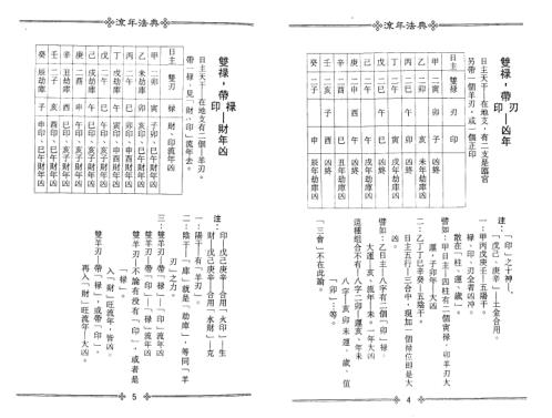 流年法典_高清版_梁湘润.pdf