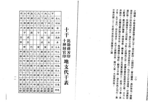 滴天髓子平真诠今注_梁湘润.pdf