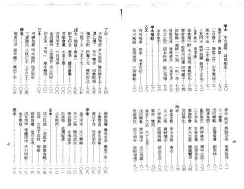 用神喜忌大辞渊_梁湘润.pdf