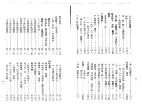 用神喜忌大辞渊_梁湘润.pdf