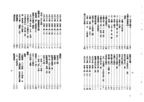 神农大幽五行[C]梁湘润.pdf