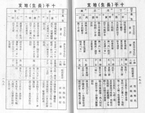 禄命五行密码_二_梁湘润.pdf