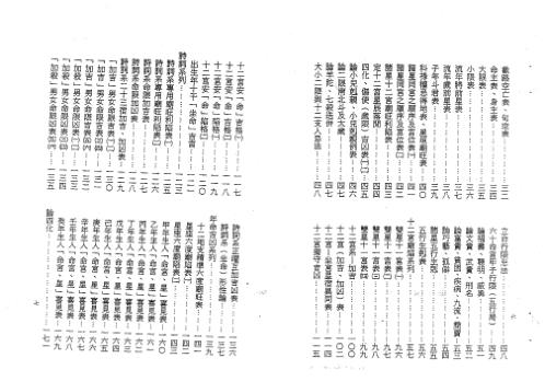 紫微斗数四系大辞渊总表解_修订版_梁湘润.pdf