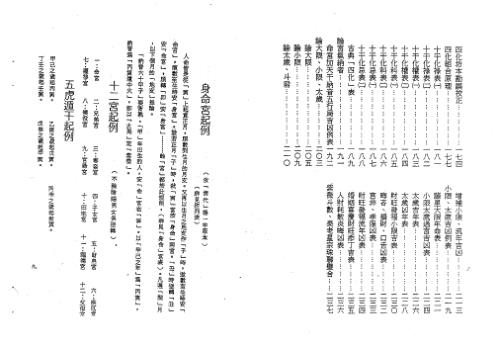 紫微斗数四系大辞渊总表解_修订版_梁湘润.pdf