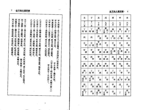 金不换大运详解_梁湘润.pdf