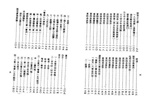 阳宅实务透解_梁湘润.pdf