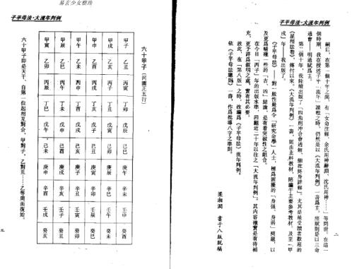 子平母法大流年判例_梁湘润.pdf