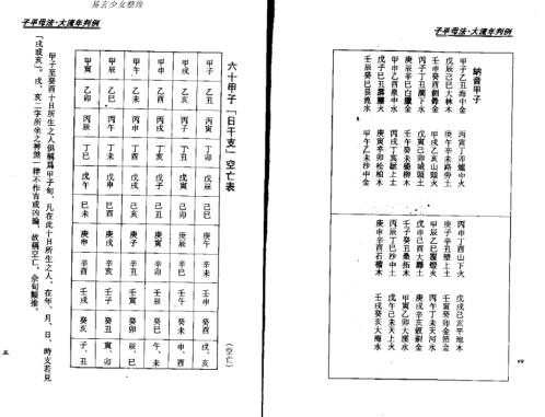 子平母法大流年判例_梁湘润.pdf