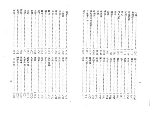 神煞探源_附协纪辨方提要_梁湘润.pdf