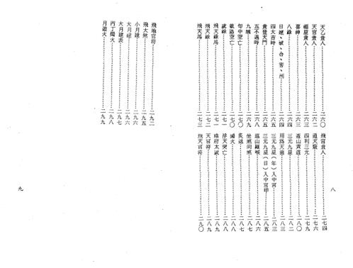 神煞探源_附协纪辨方提要_梁湘润.pdf