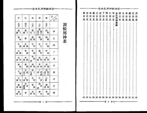 佘氏用神辞渊_梁湘润.pdf