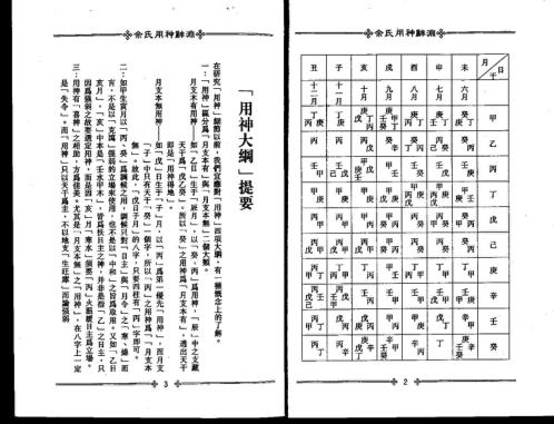 佘氏用神辞渊_梁湘润.pdf