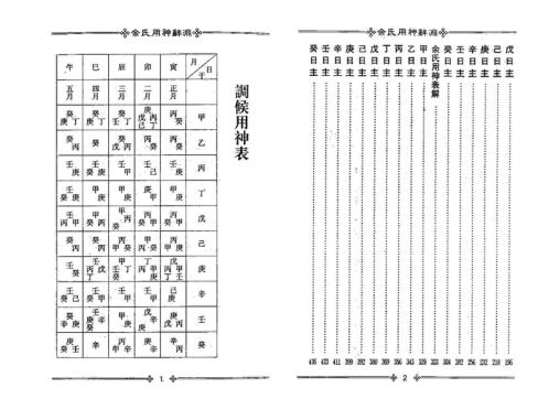 佘氏用神辞渊_整洁版_梁湘润.pdf