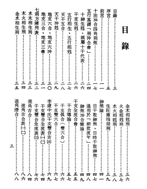 刑冲合会透解[C]梁湘润.pdf