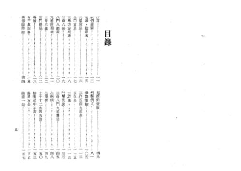 奇门遁甲概论[C]梁湘润.pdf