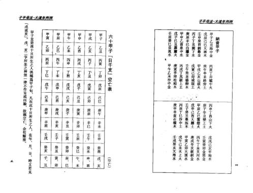 子平母法大流年判例_梁湘润.pdf