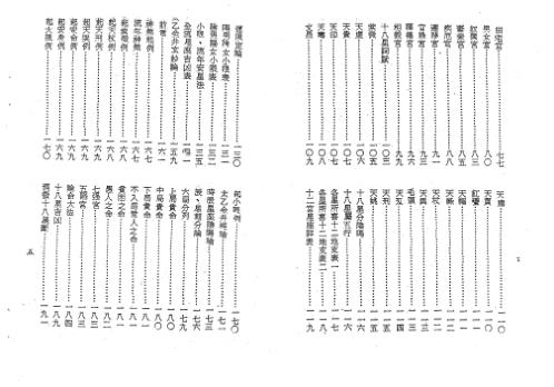 术天机太乙金井紫微斗数_梁湘润.pdf