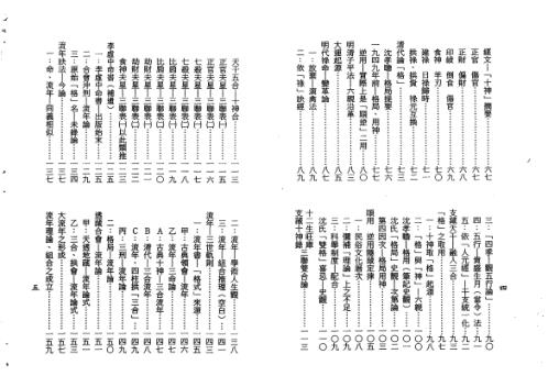 格局生旺库今论_梁湘润.pdf