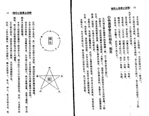 梅花心易实战详解_梁湘润.pdf