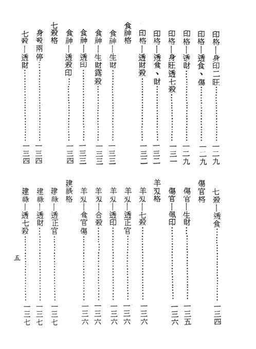 沉氏用神例解[C]梁湘润.pdf