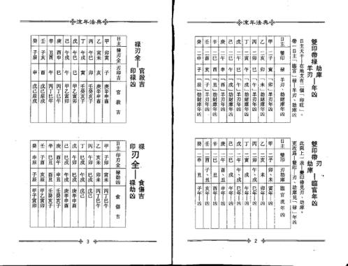 流年法典_梁湘润.pdf