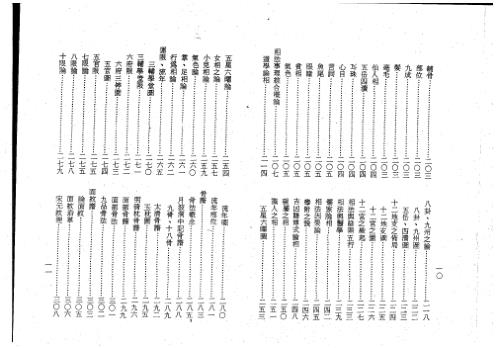 相学辞渊_梁湘润.pdf