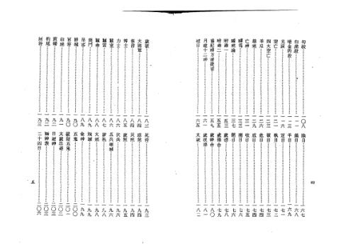 神煞探原_梁湘润.pdf