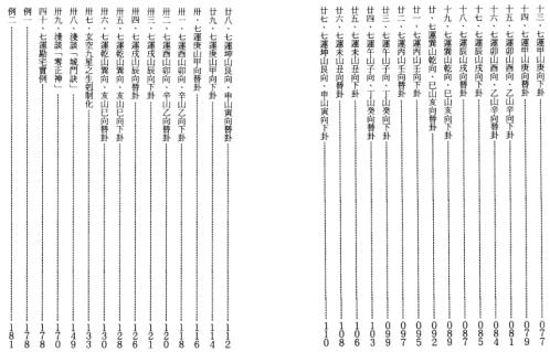 七运阳宅旺财指南_梁超.pdf