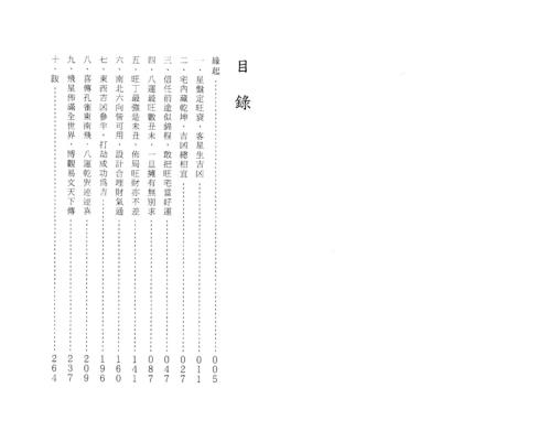 旺宅设计实例集_梁超.pdf