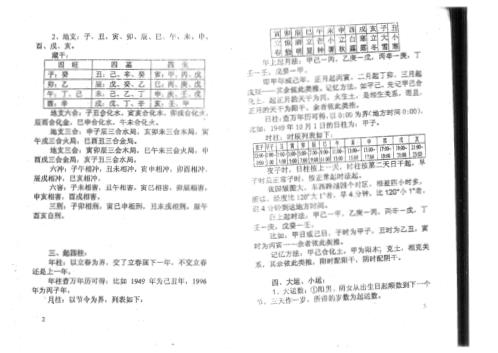 正五行择日学_命理开聋聩合编_梁超.pdf