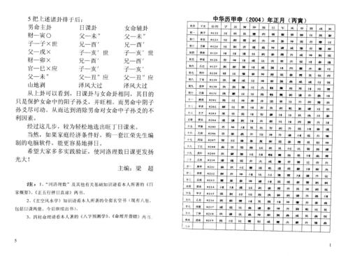 河洛理数八运历_梁超.pdf