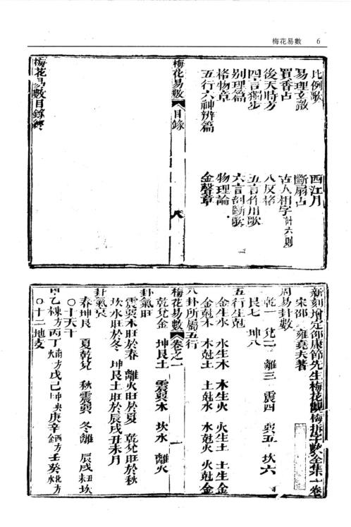 梅花易数_编版.pdf