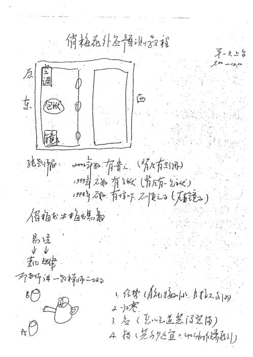 梅花预测术.pdf