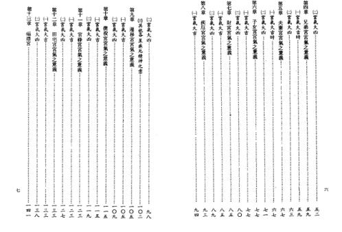 紫微斗数高级理论大全_楚皇.pdf