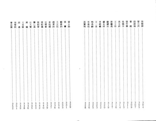 命理指要_段建业.pdf