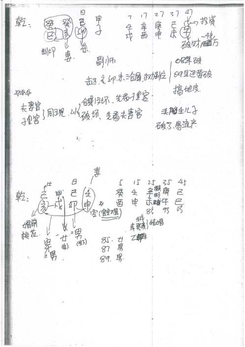 武当山六亲班增补子息篇_学员笔记_段建业.pdf