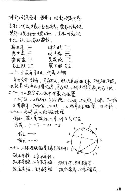 数字神断预测学秘本_江远明.pdf