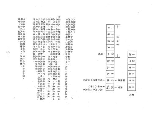 后天派秘本_一_汤森.pdf