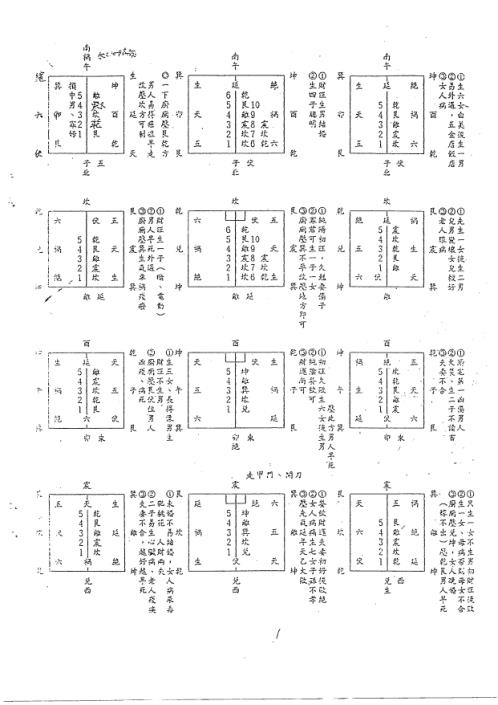 后天派秘本_二_汤森.pdf