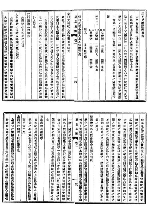 周易易解_一_古本_沉竹礽.pdf