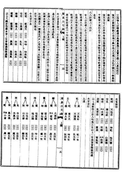 周易易解_五_古本_沉竹礽.pdf