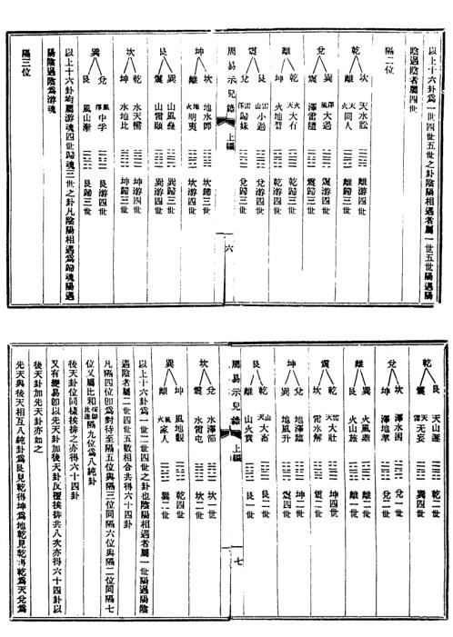 周易易解_五_古本_沉竹礽.pdf