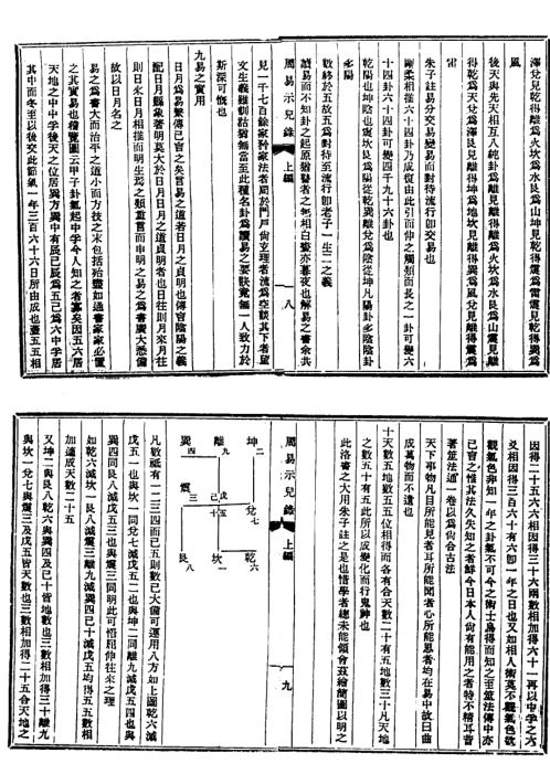 周易易解_五_古本_沉竹礽.pdf