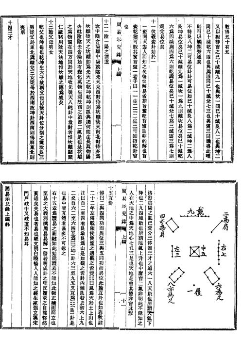 周易易解_五_古本_沉竹礽.pdf