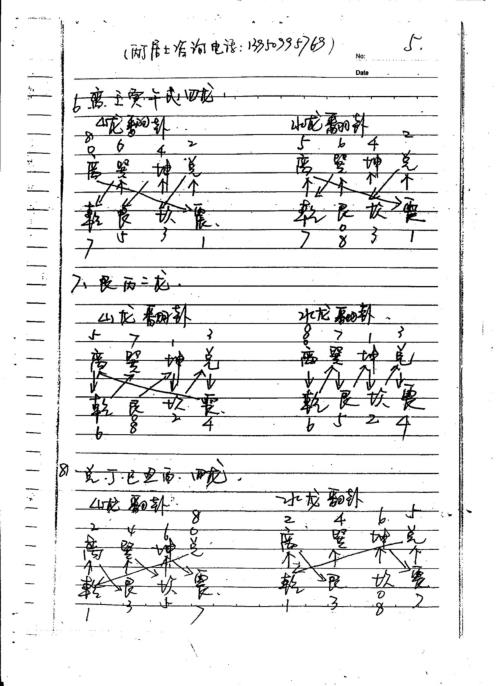 河洛风水五鬼运财局.pdf