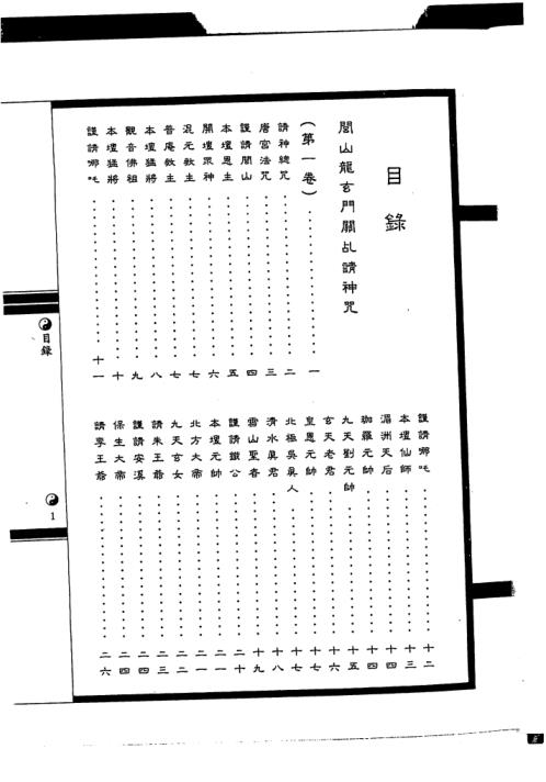 咒语指诀秘鉴_法玄山人.pdf